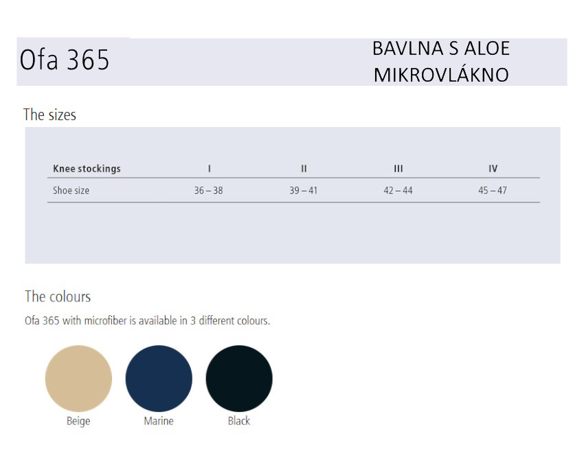 2_OFA_velikosti a barvy_2_aloe a mikrovlakno_1a